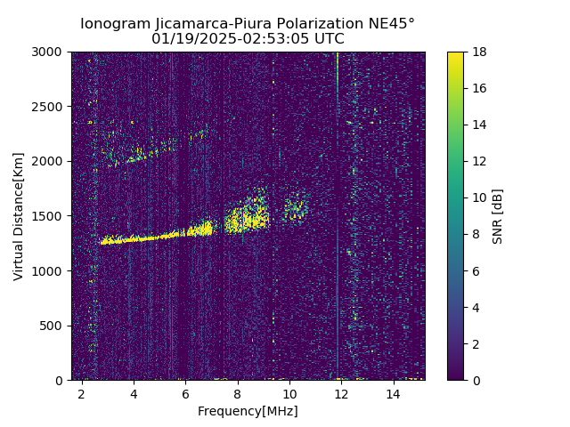 PREJM_2025019025305_SNR.png