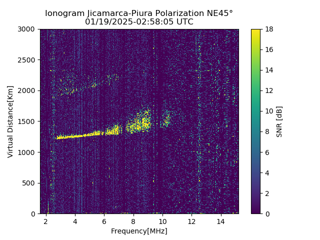 PREJM_2025019025805_SNR.png
