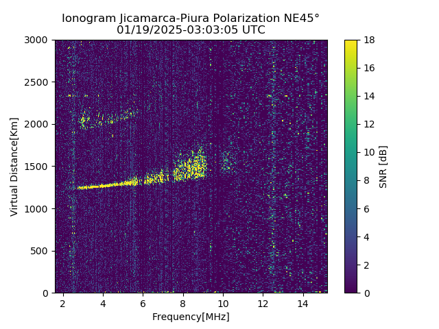 PREJM_2025019030305_SNR.png