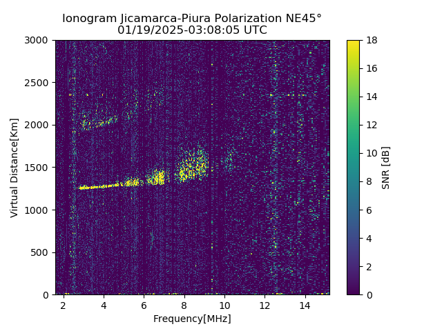 PREJM_2025019030805_SNR.png