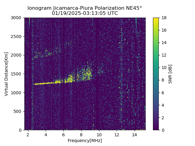 PREJM_2025019031305_SNR.png