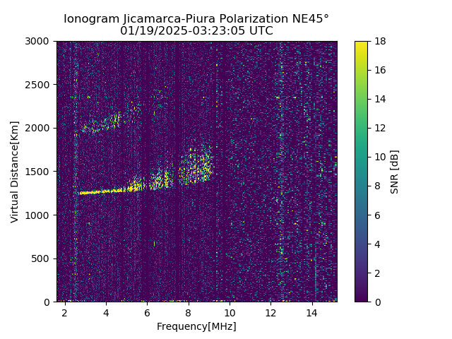 PREJM_2025019032305_SNR.png