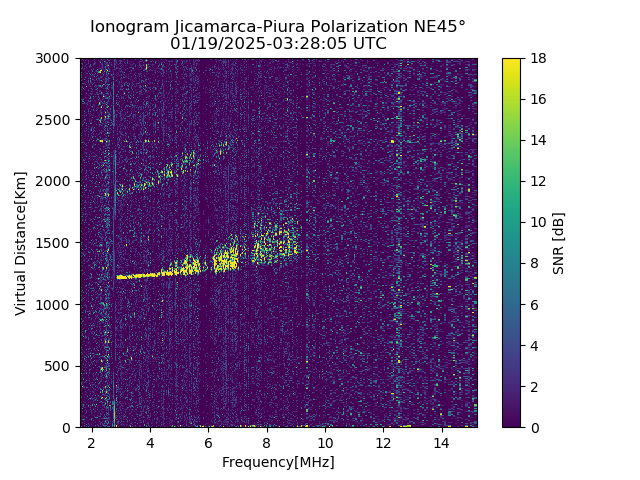 PREJM_2025019032805_SNR.png