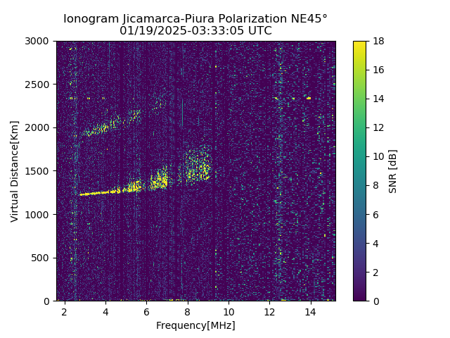 PREJM_2025019033305_SNR.png