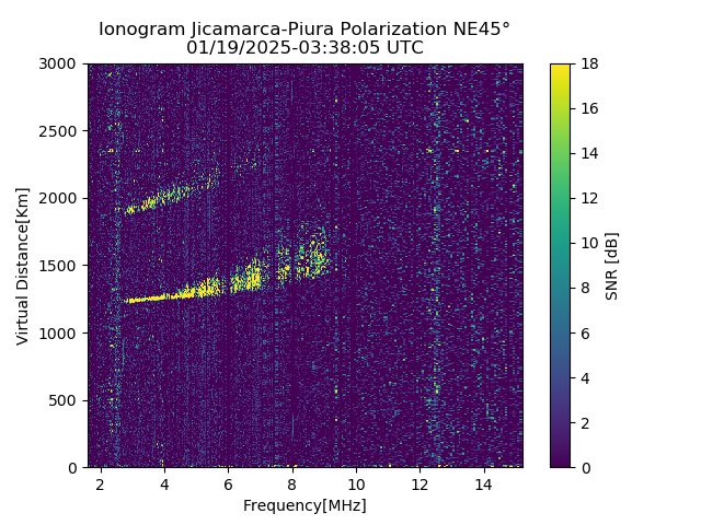 PREJM_2025019033805_SNR.png