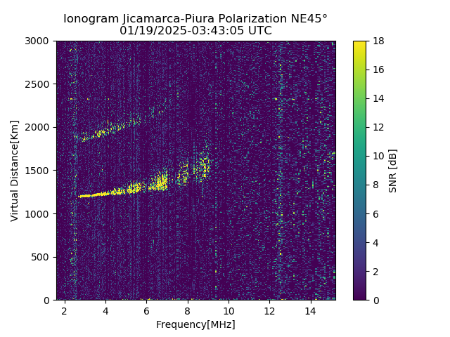 PREJM_2025019034305_SNR.png