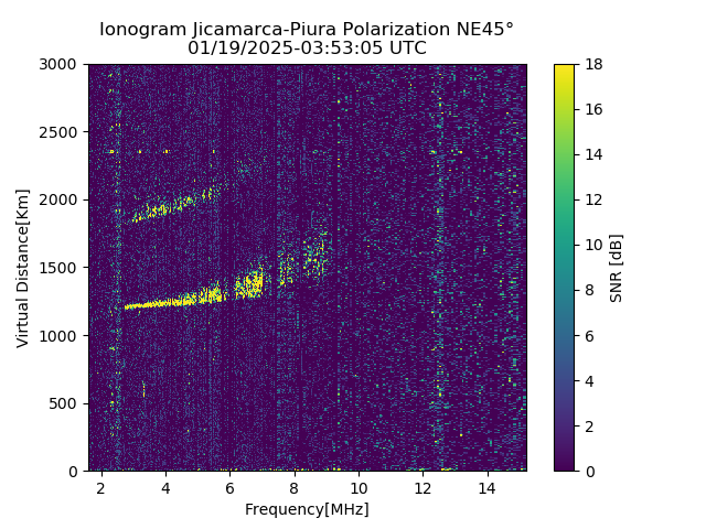 PREJM_2025019035305_SNR.png