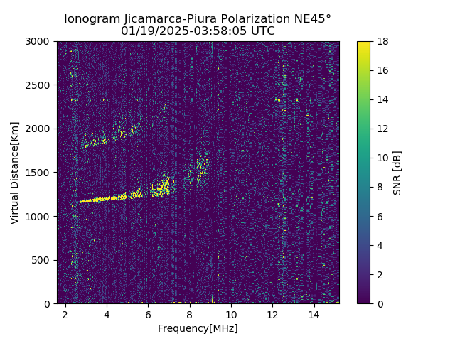 PREJM_2025019035805_SNR.png