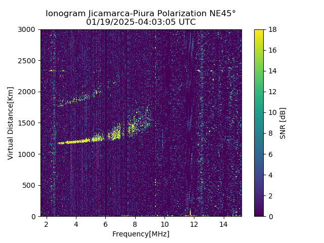 PREJM_2025019040305_SNR.png