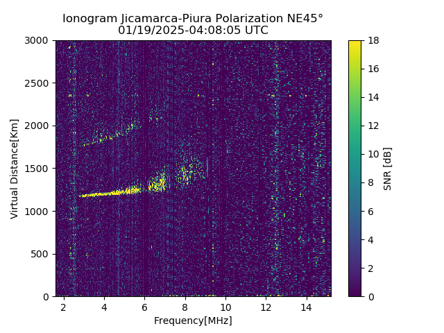 PREJM_2025019040805_SNR.png