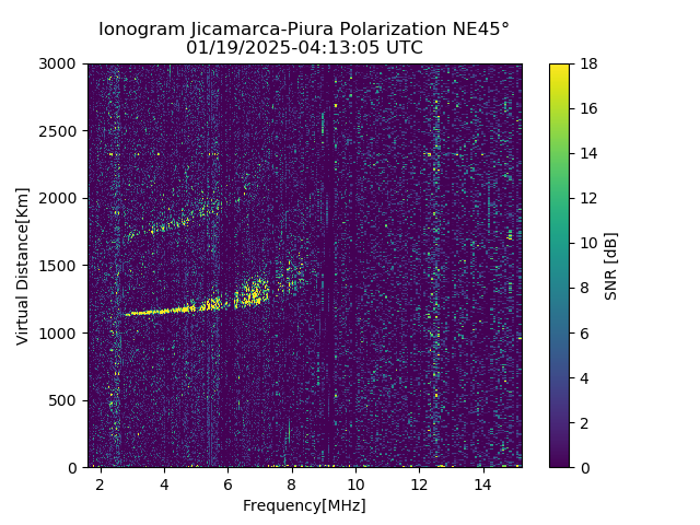 PREJM_2025019041305_SNR.png