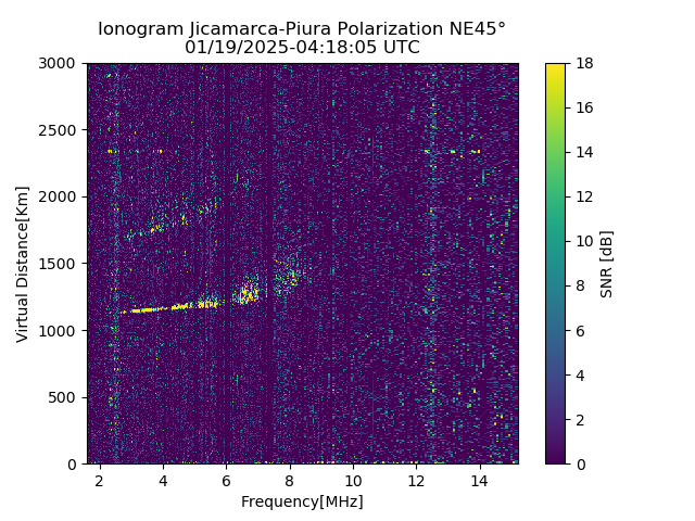 PREJM_2025019041805_SNR.png
