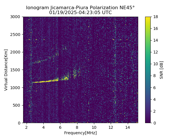 PREJM_2025019042305_SNR.png