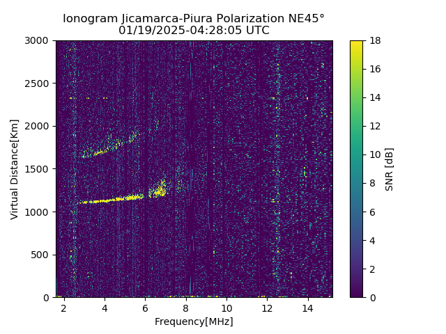 PREJM_2025019042805_SNR.png