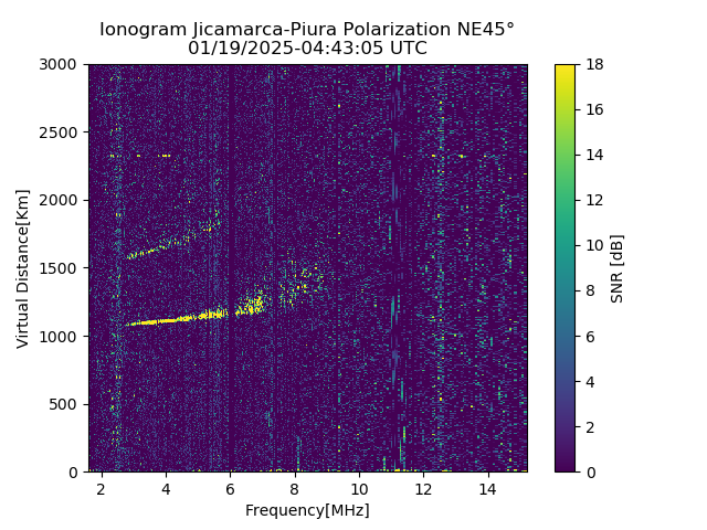 PREJM_2025019044305_SNR.png