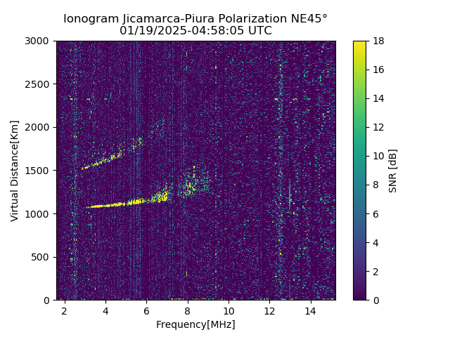 PREJM_2025019045805_SNR.png