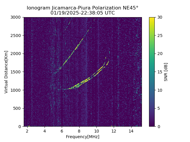 PREJM_2025019223805_SNR.png
