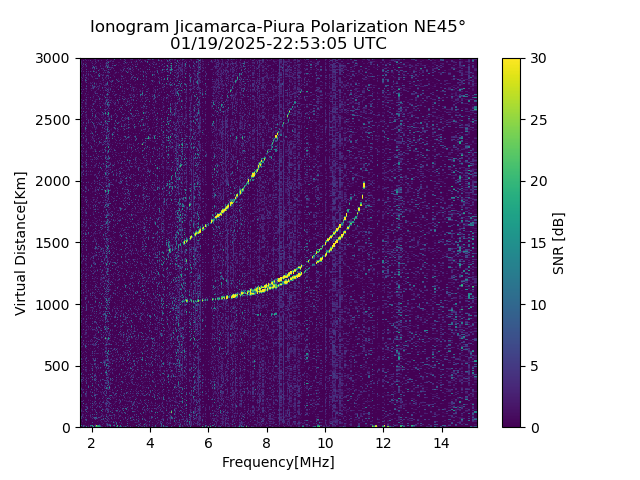PREJM_2025019225305_SNR.png
