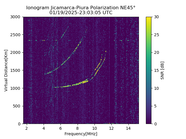 PREJM_2025019230305_SNR.png