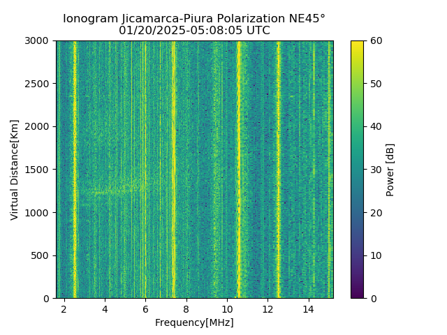 PREJM_2025020050805_PWR.png