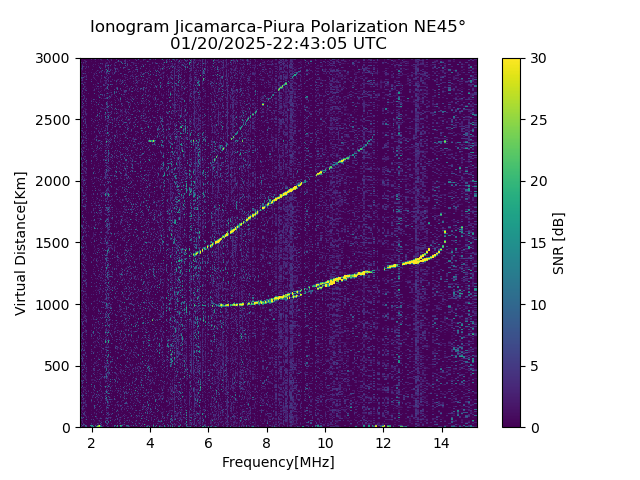PREJM_2025020224305_SNR.png
