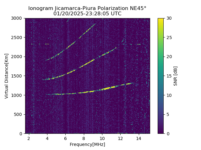PREJM_2025020232805_SNR.png