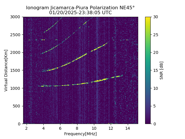 PREJM_2025020233805_SNR.png