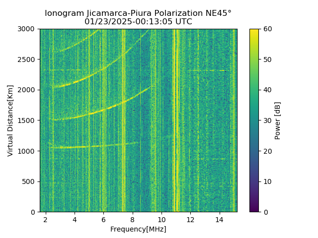 PREJM_2025023001305_PWR.png
