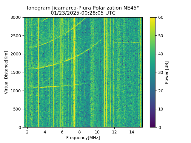 PREJM_2025023002805_PWR.png