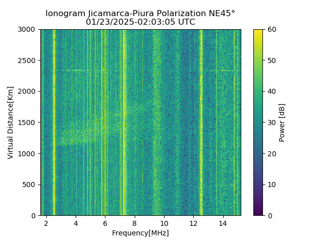 PREJM_2025023020305_PWR.png