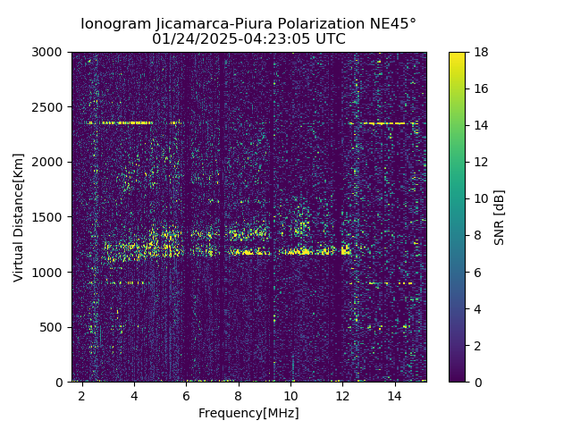 PREJM_2025024042305_SNR.png