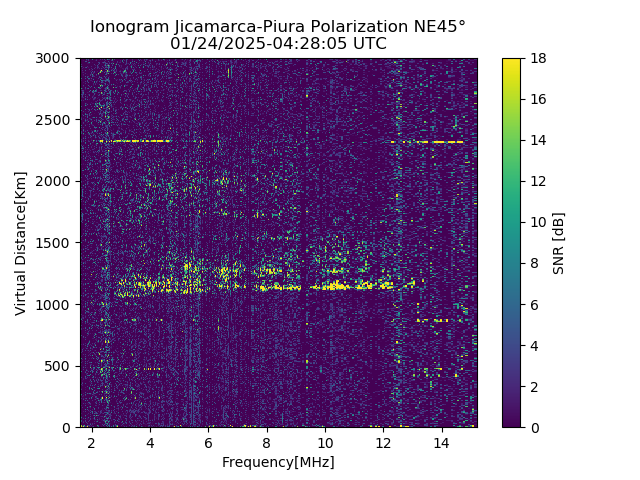 PREJM_2025024042805_SNR.png