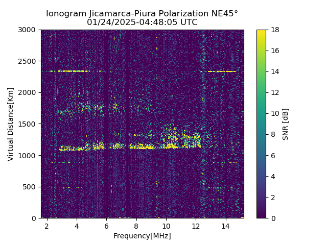 PREJM_2025024044805_SNR.png