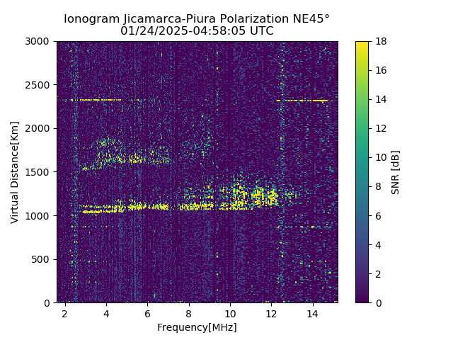 PREJM_2025024045805_SNR.png