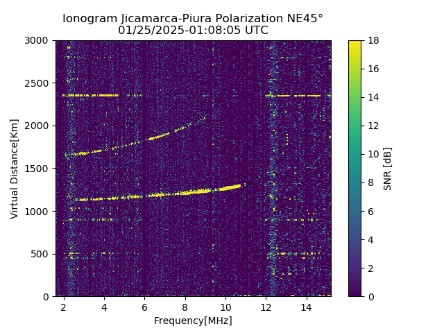 PREJM_2025025010805_SNR.png