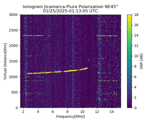 PREJM_2025025011305_SNR.png