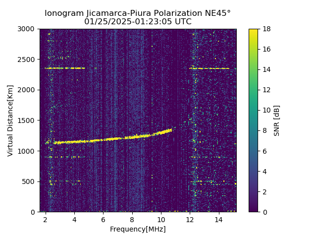 PREJM_2025025012305_SNR.png