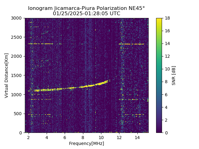 PREJM_2025025012805_SNR.png