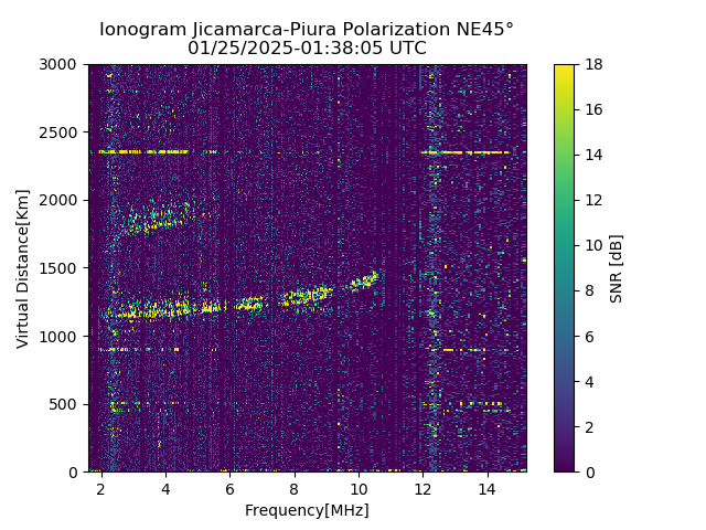 PREJM_2025025013805_SNR.png