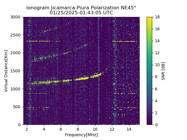 PREJM_2025025014305_SNR.png