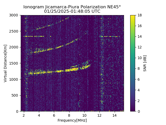 PREJM_2025025014805_SNR.png