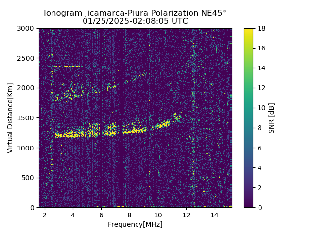 PREJM_2025025020805_SNR.png