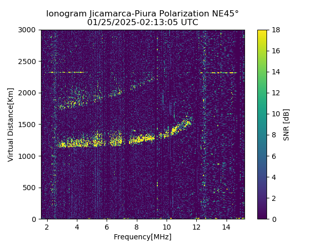 PREJM_2025025021305_SNR.png