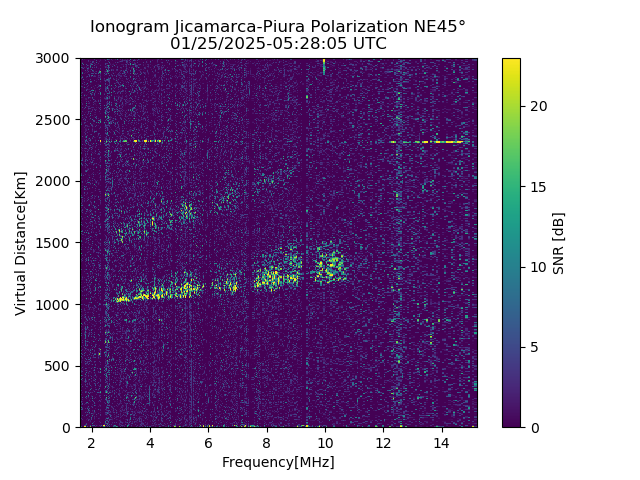 PREJM_2025025052805_SNR.png