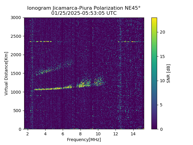PREJM_2025025055305_SNR.png