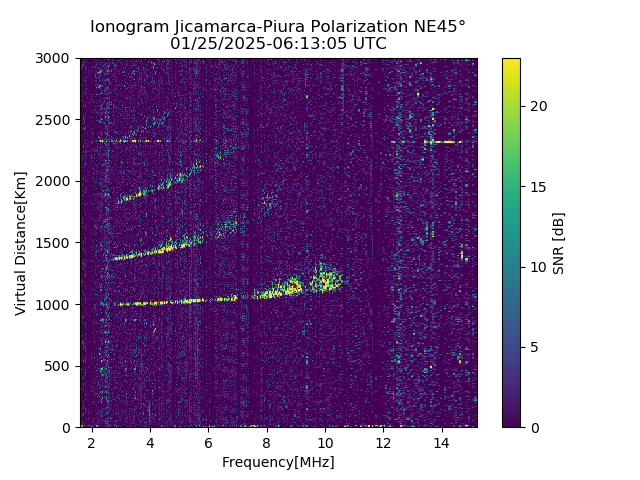 PREJM_2025025061305_SNR.png