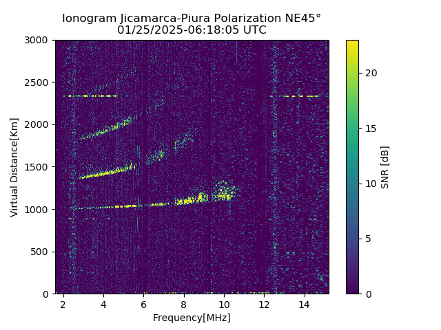 PREJM_2025025061805_SNR.png
