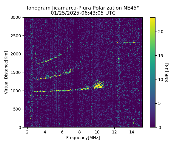 PREJM_2025025064305_SNR.png