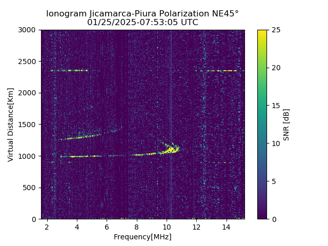 PREJM_2025025075305_SNR.png