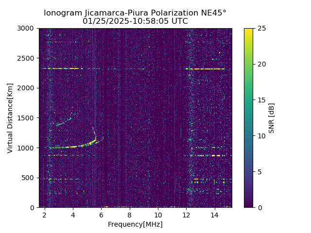 PREJM_2025025105805_SNR.png